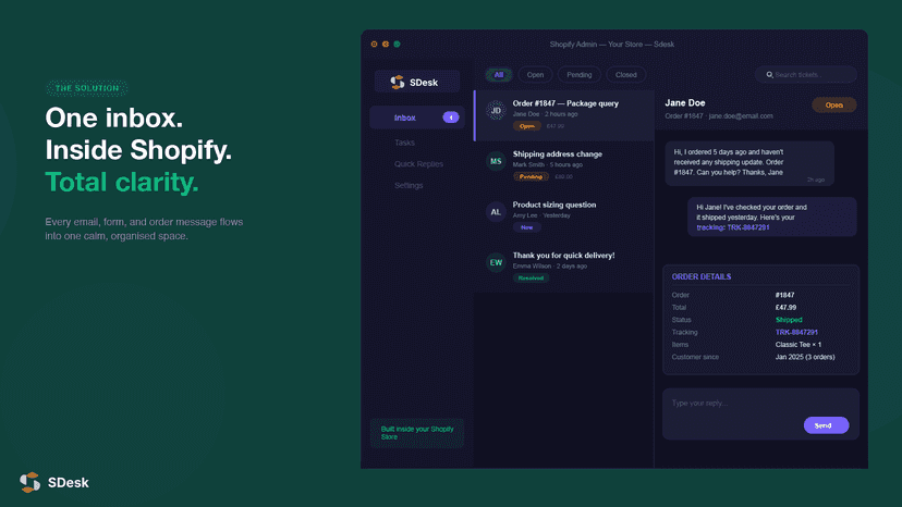 Unified inbox