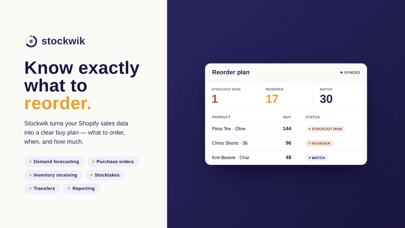 Stockwik reorder plan: what to buy and when, by status.