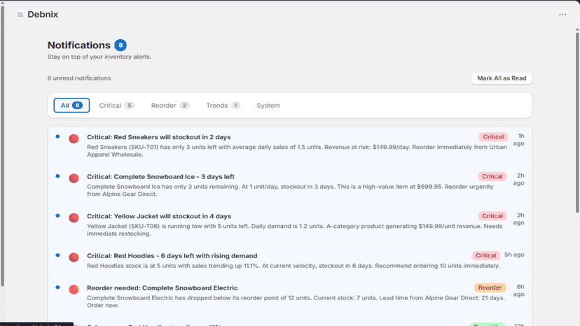 Real-time alerts for stockouts and reorder reminders