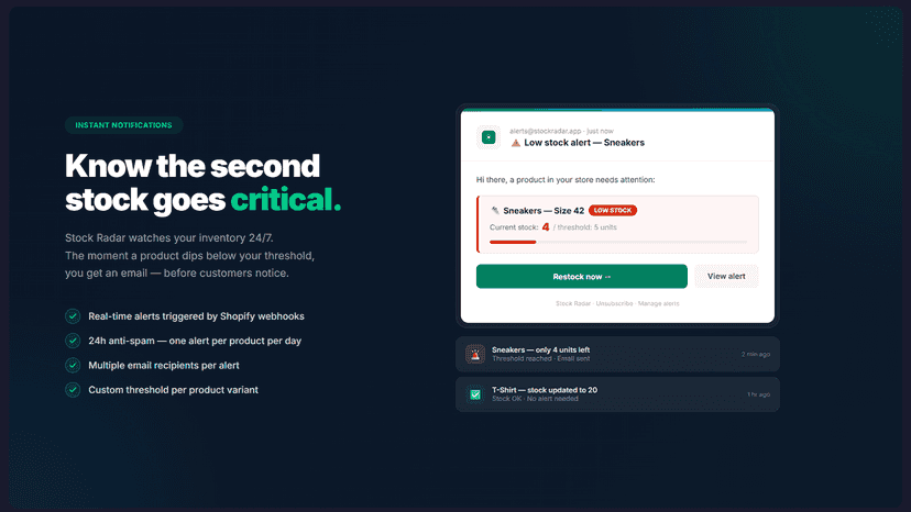 Get emailed the moment stock drops below your threshold.