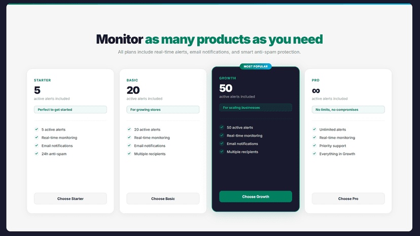Scale as your catalog grows.