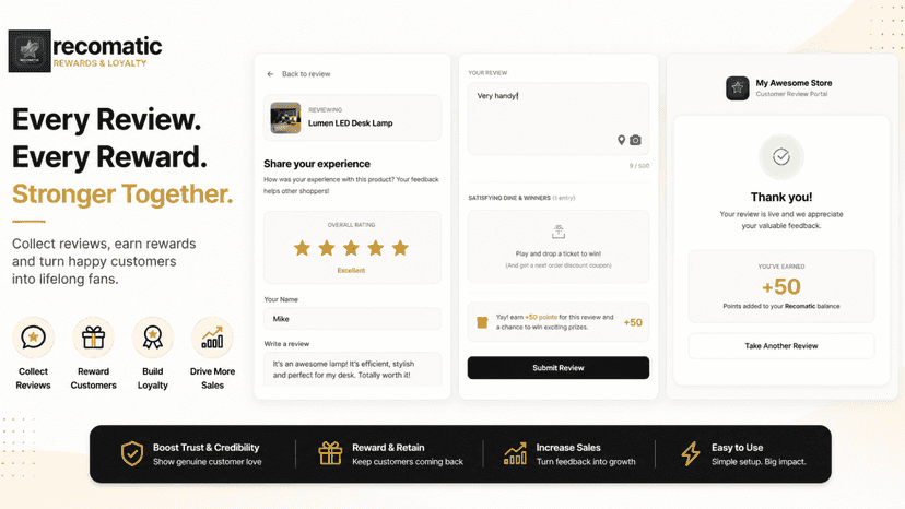 Review collection flow with verified purchase selection