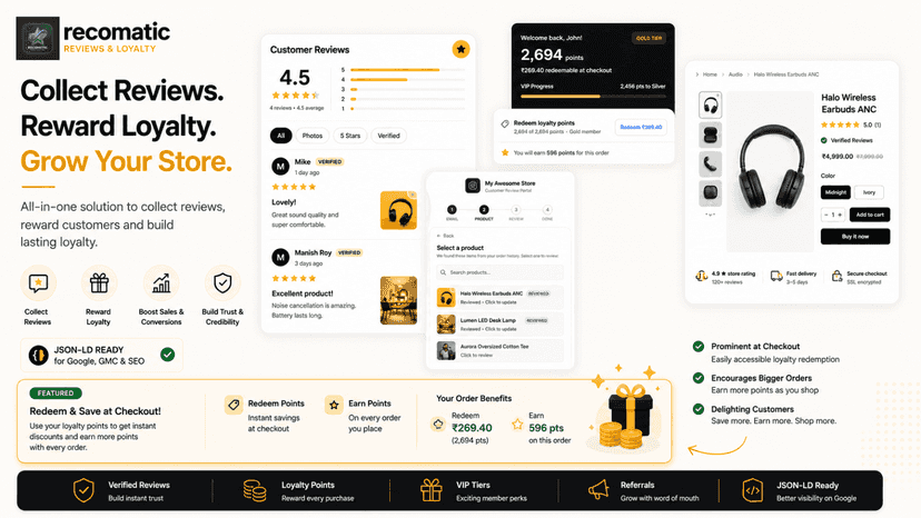 Shopify reviews, rewards and checkout loyalty platform