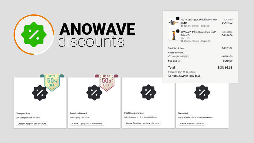 Flexible discounts