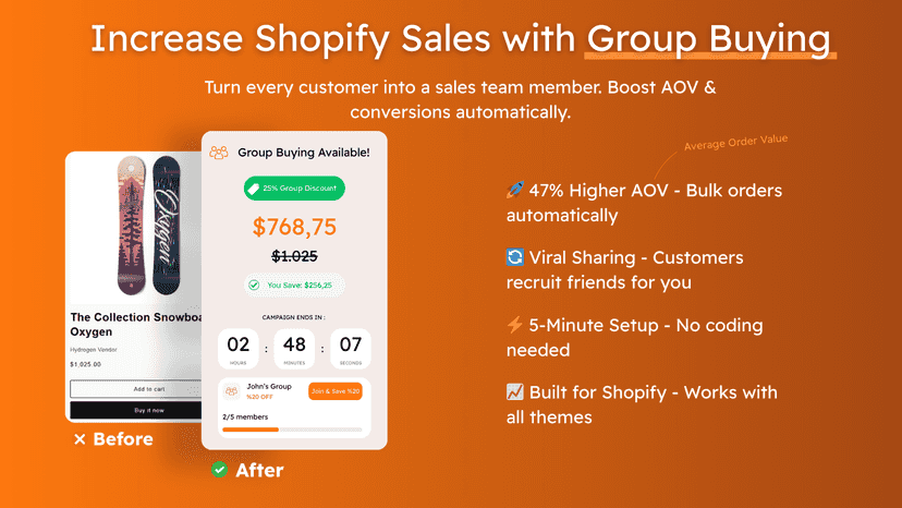Viral marketing higher AOV social sharing widget
