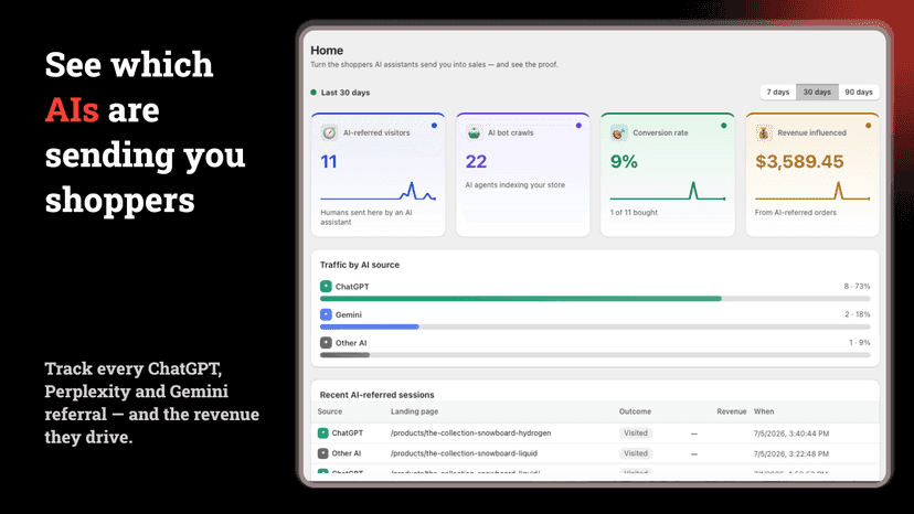 AgentEdge AI Traffic dashboard showing analytics