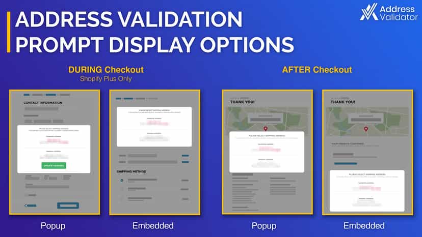 Prevent undeliverable addresses to PO Boxes and invalid address