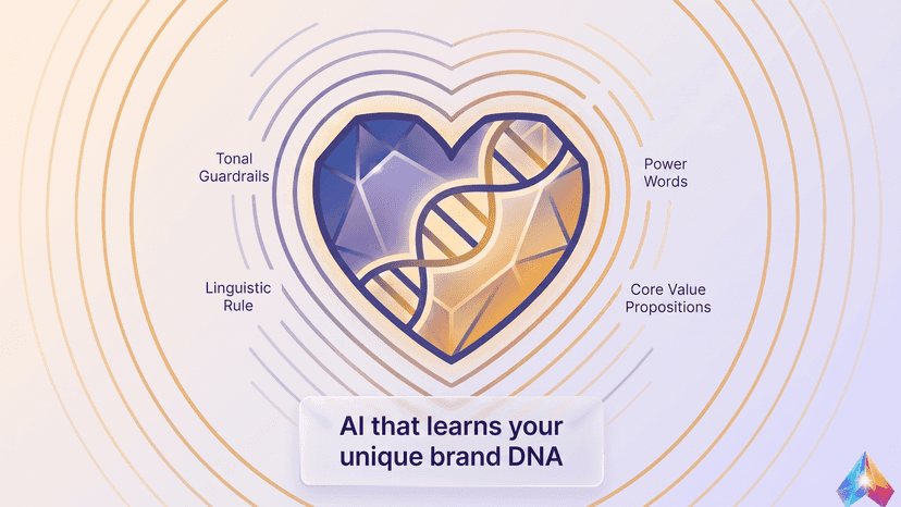 Brand soul : Maintain brands voice in every feature