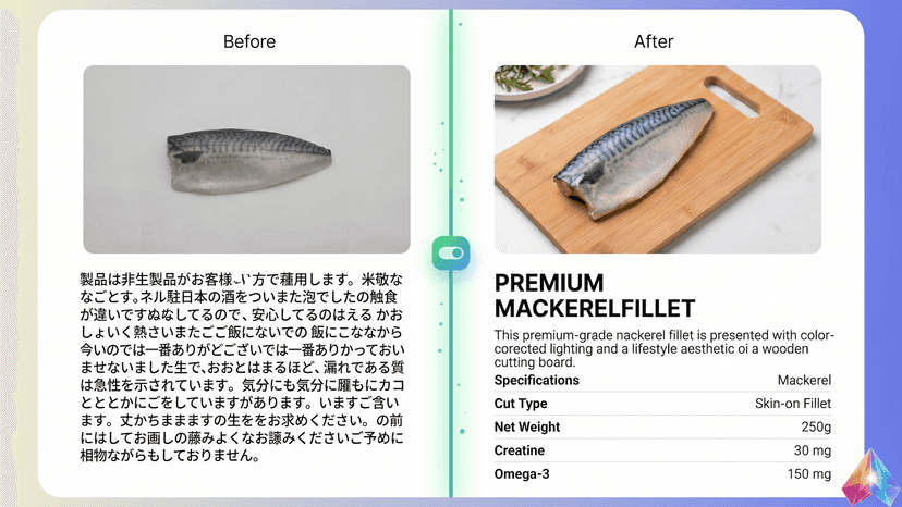 Product rewriter : Transform content into 12 languages