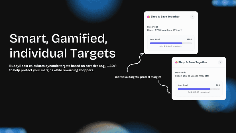 Smart, Gamified, individual targets