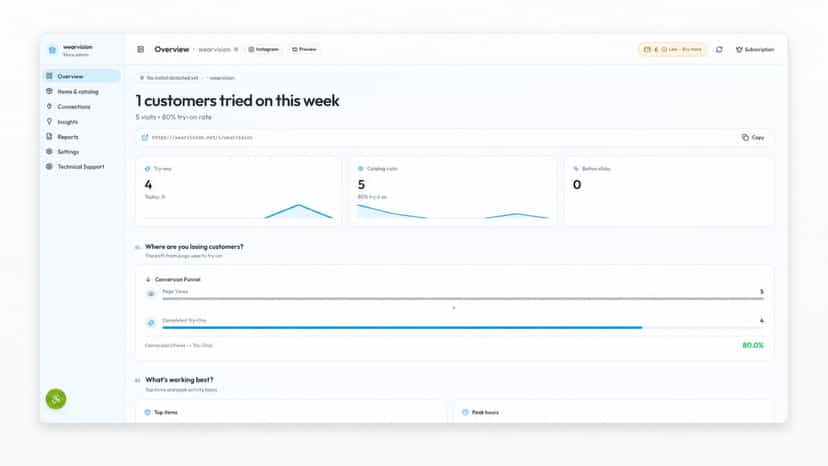Merchant dashboard and analytics