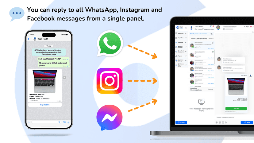 All in one Chat: Reply all messages from one unified inbox.