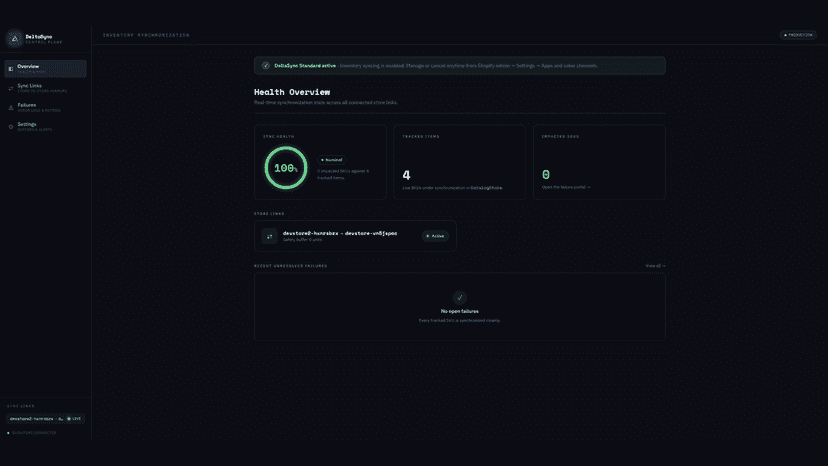 Overview dashboard showing tracked items and sync status