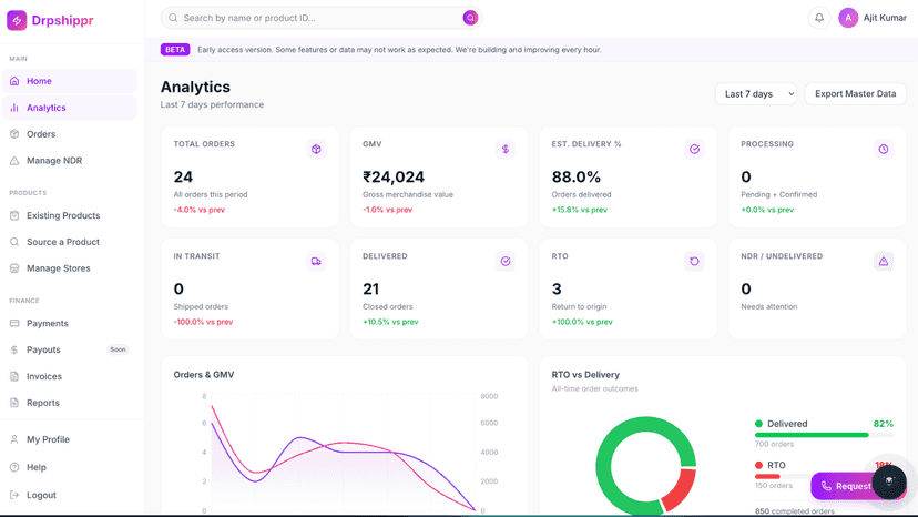 drpshippr-analytics