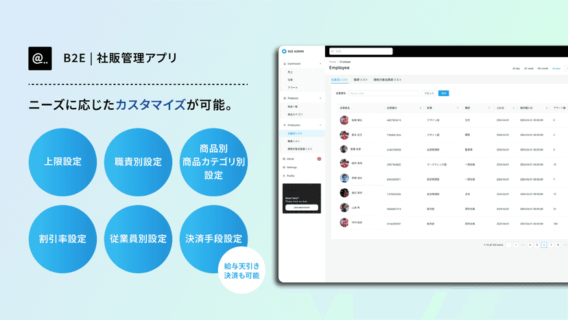 ニーズに応じたカスタマイズ設定が可能。従業員個別・職責別一括・商品別・商品コレクション別一括での社販上限設定など。