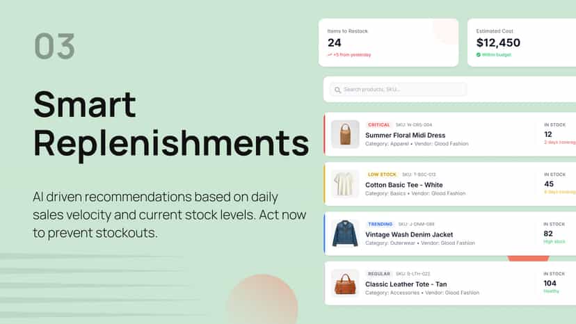 Smart Replenishments
