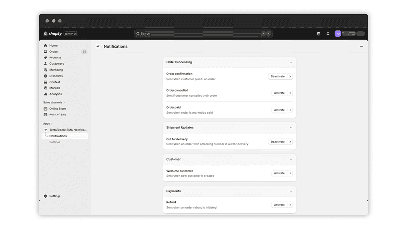 Activate Deactivate Notification Templates