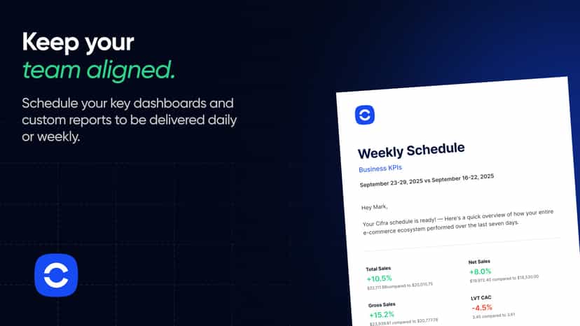 Cifra schedule setting to email reports to the team.