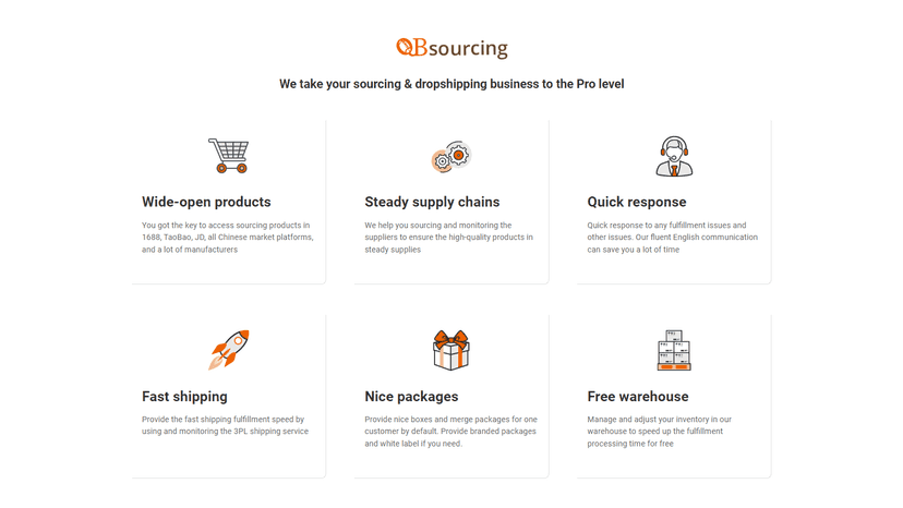 I’m your Ecommerce QuarterBack in China