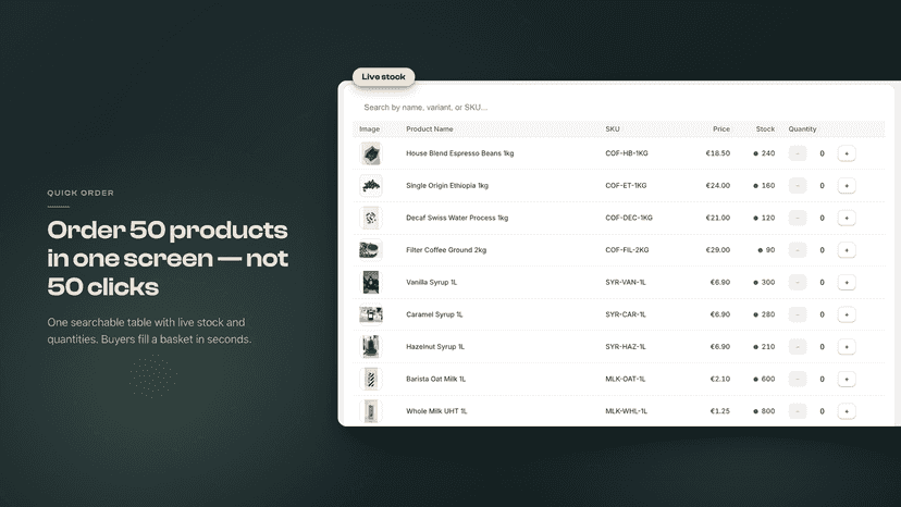 Quick Order Form for bulk wholesale ordering