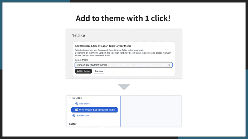 Add to your theme with just 1click!
