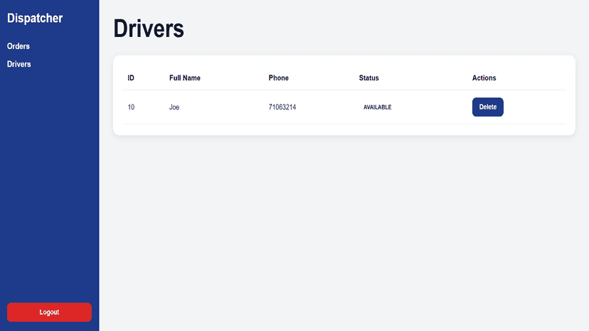 drivers page