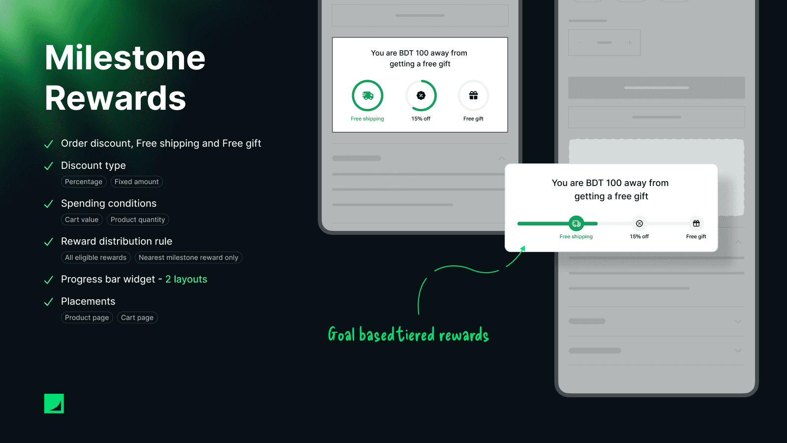Milestone Rewards Progress Bar