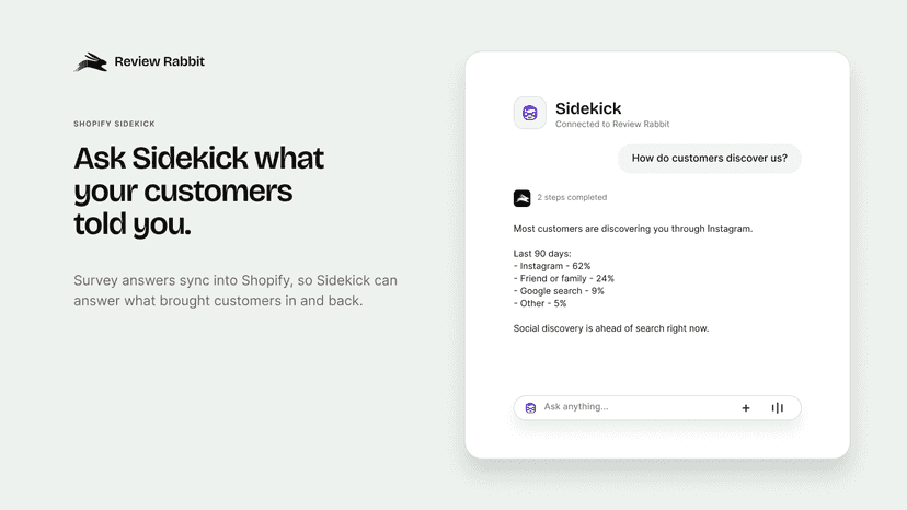 Works with Sidekick.