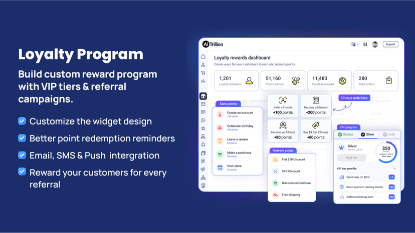 Loyalty reward and referral point program