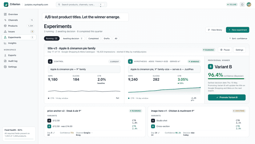 Experiments view with A/B test winners and predicted lift