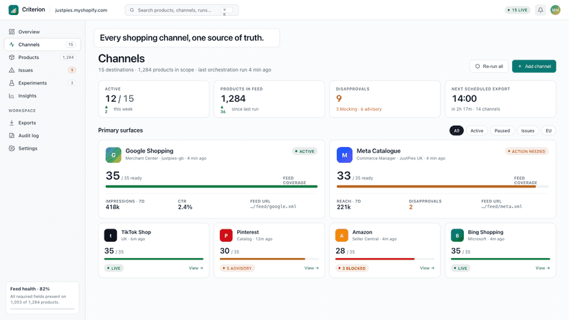 Channels dashboard with feed readiness across networks