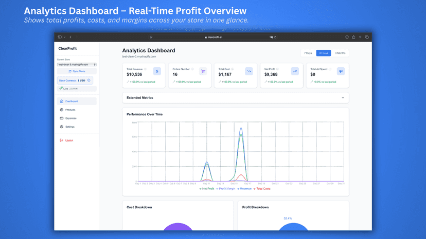 lear Profit main dashboard showing total profits, expenses, and