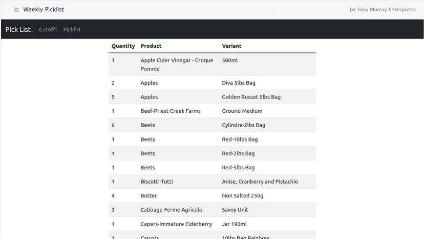 Automatically generated pick list
