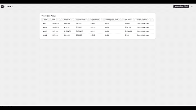 Orders overview