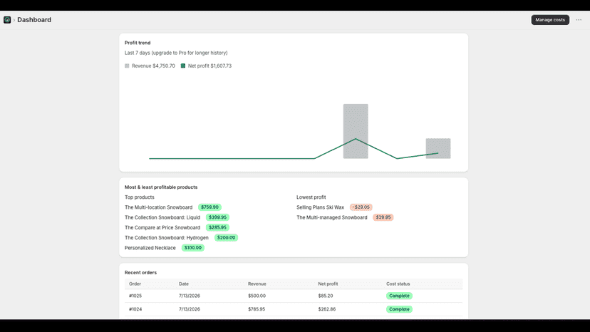 Dashboard Graph