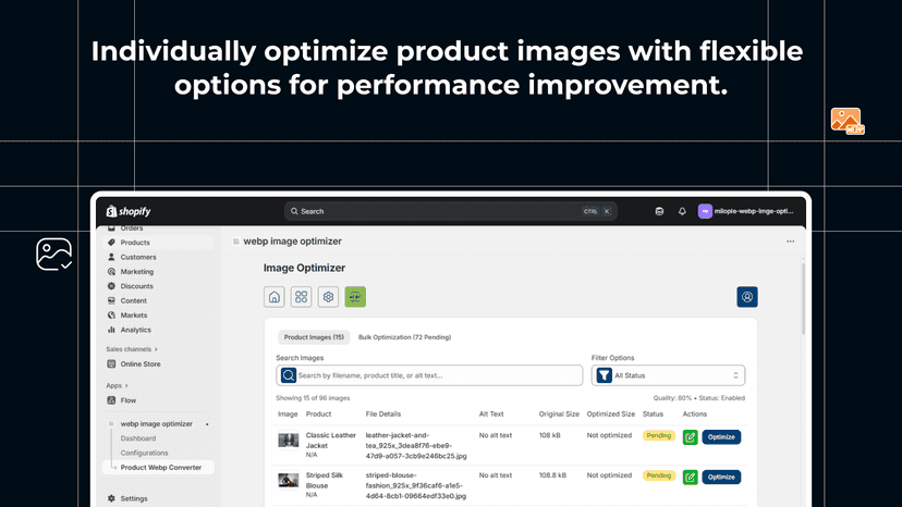 individual product optimization