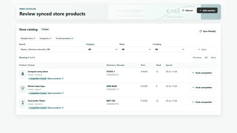 Product catalogue with category, stock and monitor actions