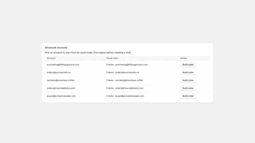 Rep mode — build a reorder from an account's usual order