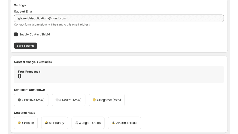 CS Shield Dashboard page