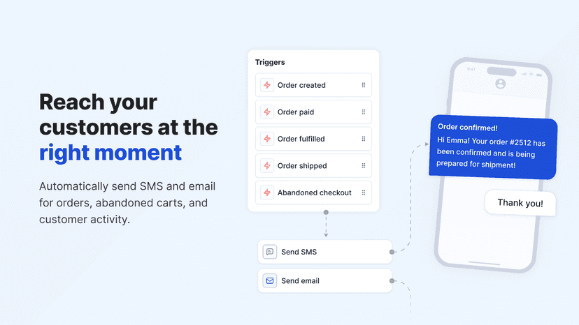 textmagic shopify integration