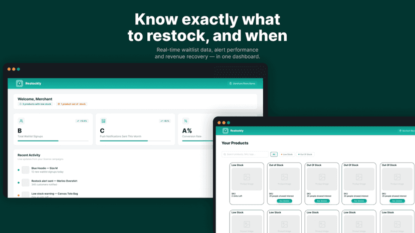 Restockly dashboard displaying analytics and product waitlists