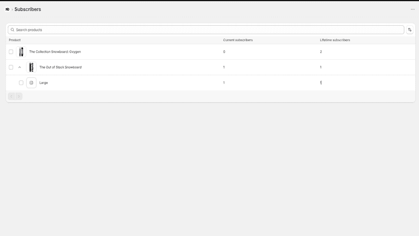Subscribers tab
