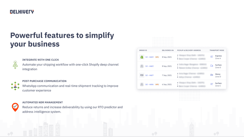 Powerful features to simplify
your business