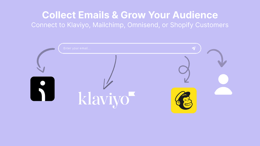 email integrations, klaviyo, mailchimp, omnisend