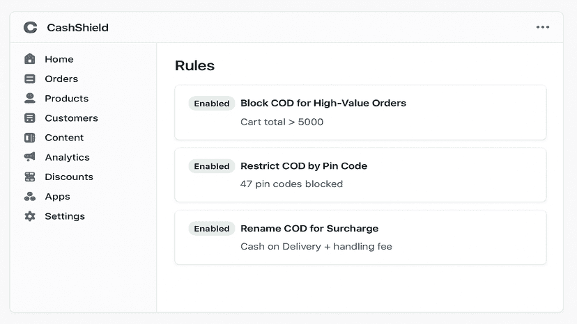 CashShield rules dashboard showing active COD rules