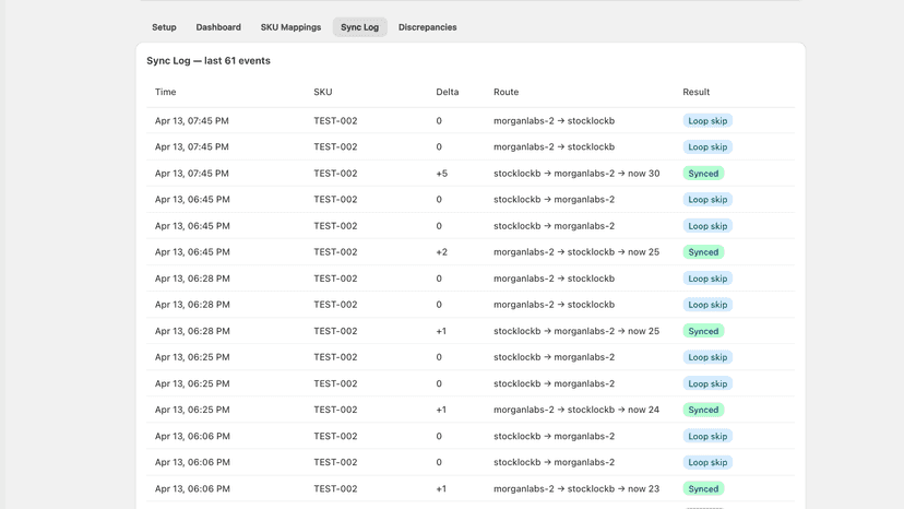 Sync Log showing successful sync activity