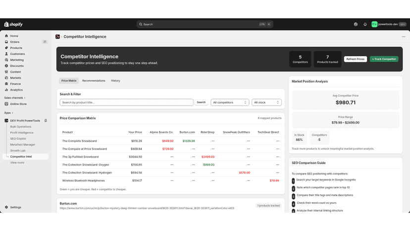 Competitor Intelligence compares your prices against competitors