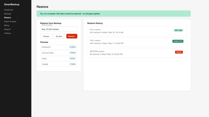 Granular restore options for full store, sections or items