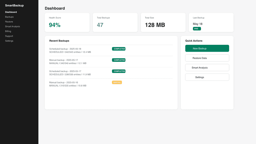 SmartBackup dashboard with backup health score overview