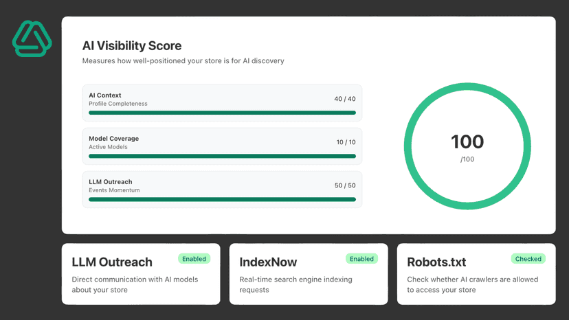 LinkGPT Dashboard showing an AI SEO score and tools for GEO
